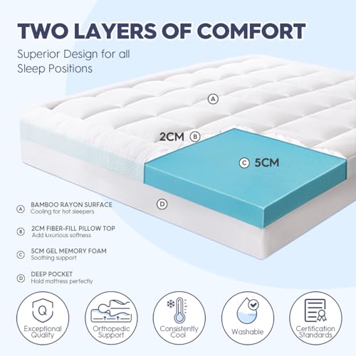 ELEMUSE Dual-layer Memory Foam Mattress Topper