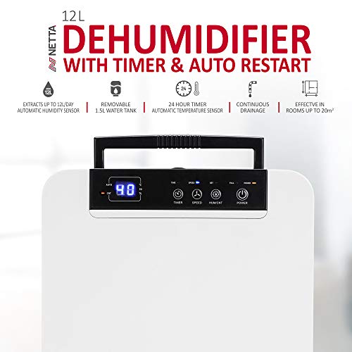 NETTA 12L/Day Low Energy Dehumidifier - Digital Control Panel