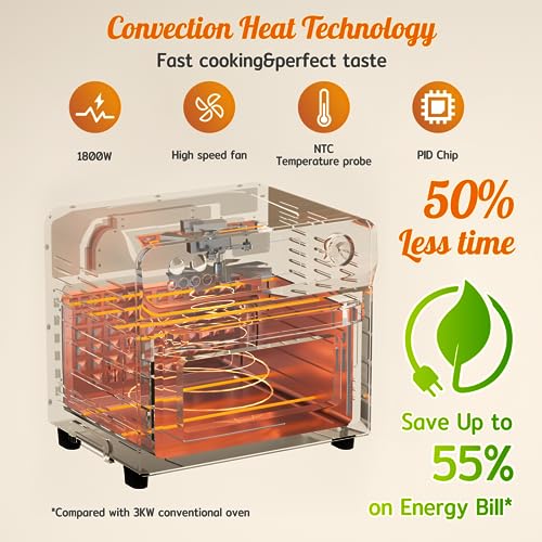 HYSapientia® 24L Air Fryer Oven