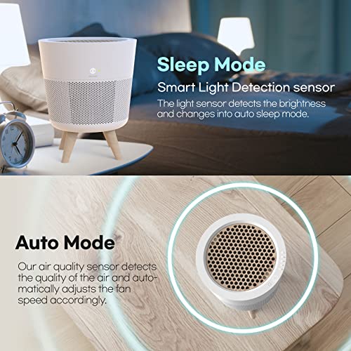 IMUNSEN M-002W Air Purifier