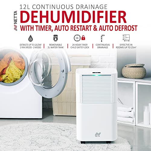 NETTA 12L/Day Low Energy Dehumidifier