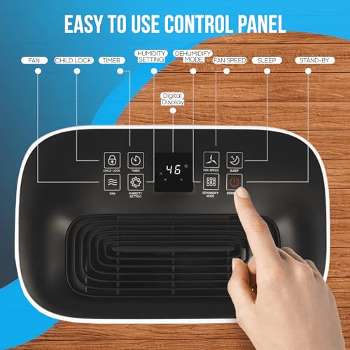 PureMate 20L/Day Portable & Compact Dehumidifier