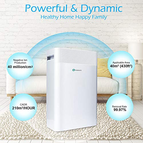 PureMate Air Purifier for Home 5 in1 with Ioniser and Sleep Mode