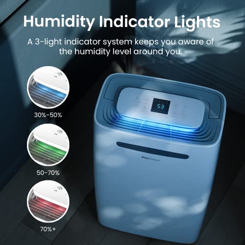 Pro Breeze® 20L/Day Dehumidifier
