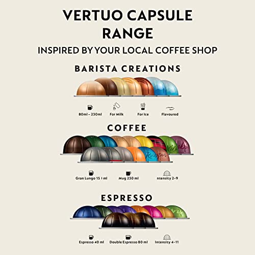 Nespresso Vertuo Next Automatic Pod Coffee Machine for Americano