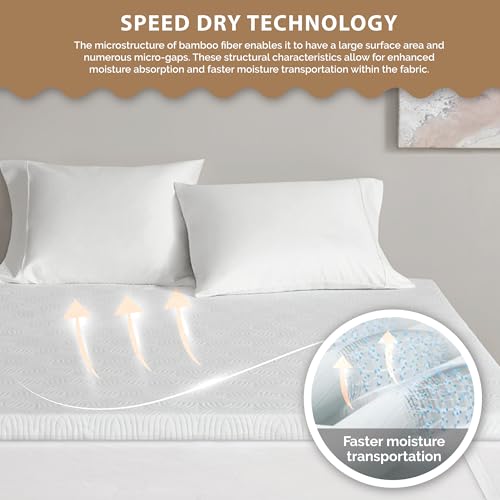 Degrees of Comfort 2 Inch Thick Memory Foam Mattress Topper