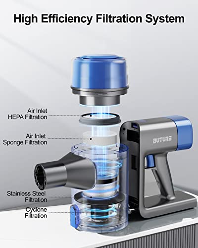 BuTure Cordless Vacuum Cleaner