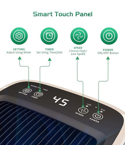 12L/Day Dehumidifier, FRESHDEW Dehumidifiers