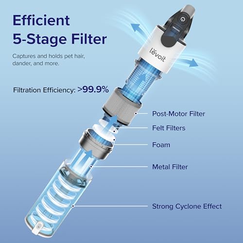 LEVOIT Cordless Vacuum Cleaner