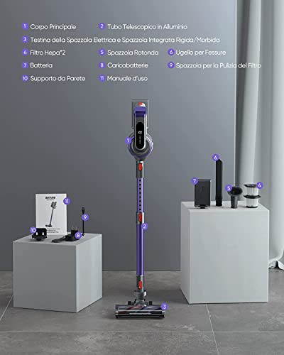 BuTure Cordless Vacuum Cleaner