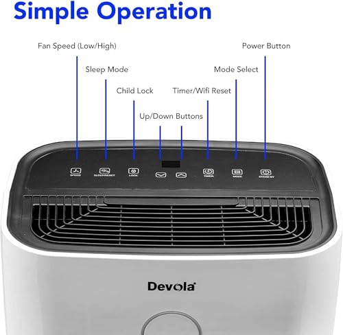 Devola 25L/day Low Energy Dehumidifier