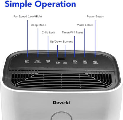 Devola 25L/day Low Energy Dehumidifier