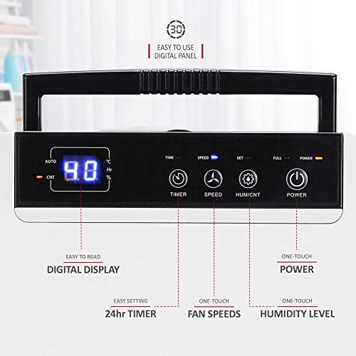 NETTA 12L/Day Low Energy Dehumidifier - Digital Control Panel