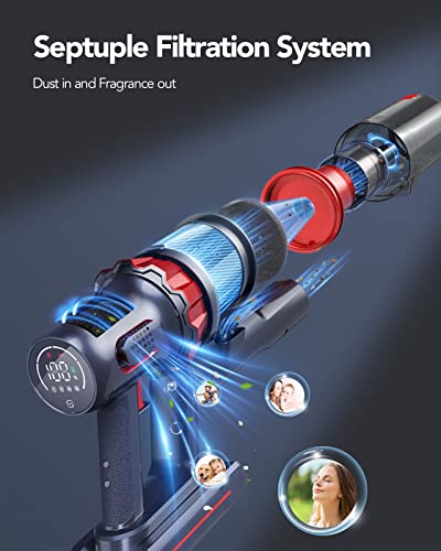 HONITURE S13 Cordless Vacuum Cleaner 450W/38kpa Stick Vacuum Cleaner