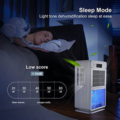 GJCrafts 3000ML Dehumidifier, Dehumidification by Condensing Technology