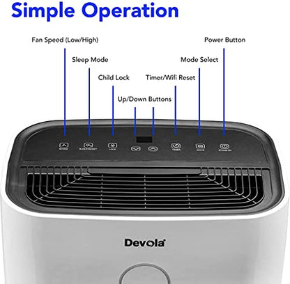 Devola 20L/day Low Energy Dehumidifier