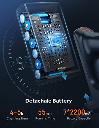 BuTure Cordless Vacuum Cleaner