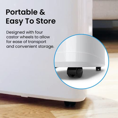 Pro Breeze® 20L/Day Dehumidifier