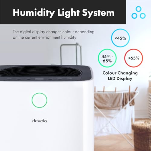 Devola 25L/day Low Energy Dehumidifier