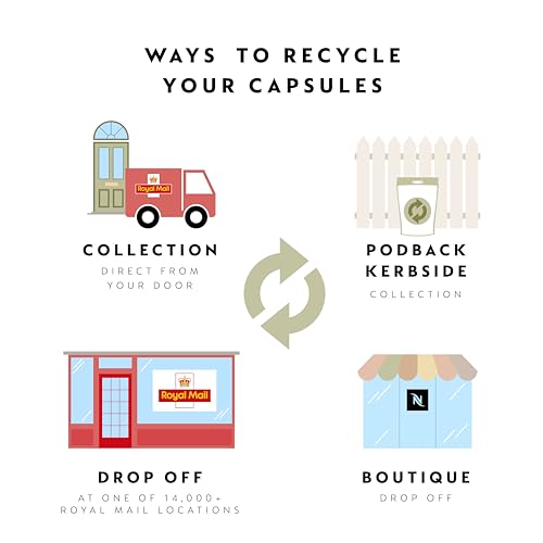 Nespresso Vertuo Plus Automatic Pod Coffee Machine