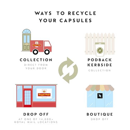 Nespresso Vertuo Plus Automatic Pod Coffee Machine