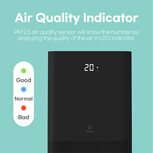IMUNSEN M-001B Air Purifier with Cypress Wood Filter