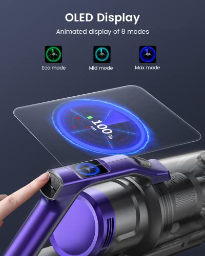 HONITURE S14 Cordless Vacuum Cleaner