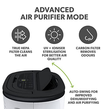 ElectriQ Portable Low Energy Dehumidifier