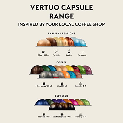 Nespresso Vertuo Plus Automatic Pod Coffee Machine