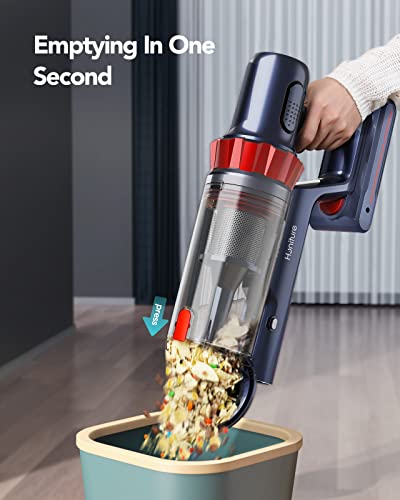 HONITURE S13 Cordless Vacuum Cleaner 450W/38kpa Stick Vacuum Cleaner