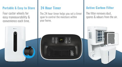 PureMate 20L/Day Portable & Compact Dehumidifier