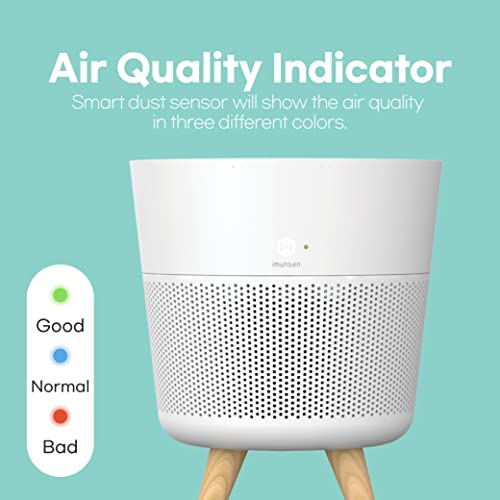 IMUNSEN M-002W Air Purifier