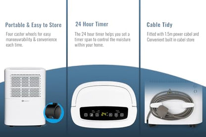 PureMate 12L/Day Dehumidifier