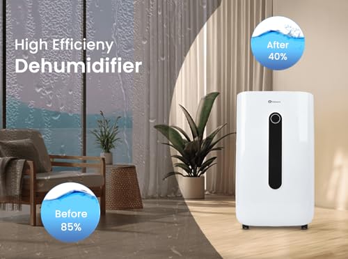 PureMate 20L/Day Portable & Compact Dehumidifier