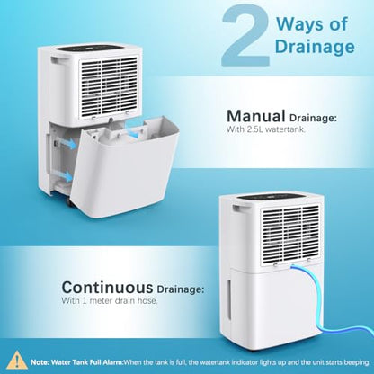 10L/Day Dehumidifiers for Home,Compressor Dehumidifier