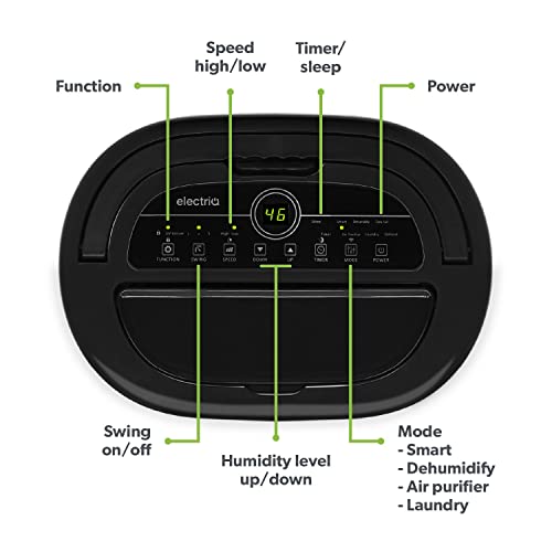 ElectriQ Portable Low Energy Dehumidifier