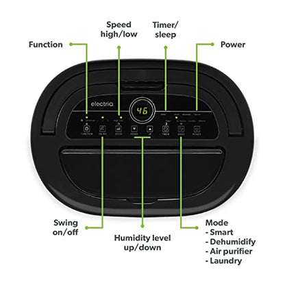 ElectriQ Portable Low Energy Dehumidifier