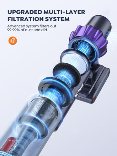 BuTure Cordless Vacuum Cleaner,