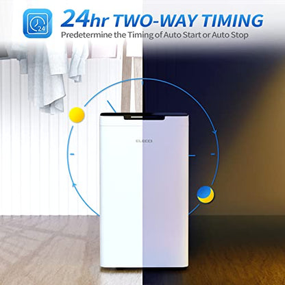 Elecci 12L/Day Dehumidifier, Dehumidifiers for Home
