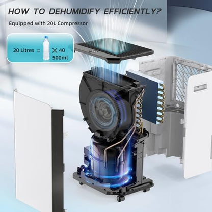 AirOrig Dehumidifiers 20L/Day Up to 4000 Sq Ft