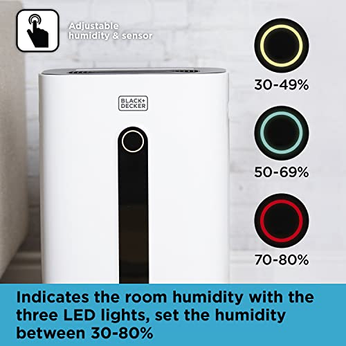 Extra Large High Performance 20 Litre Dehumidifier BLACK