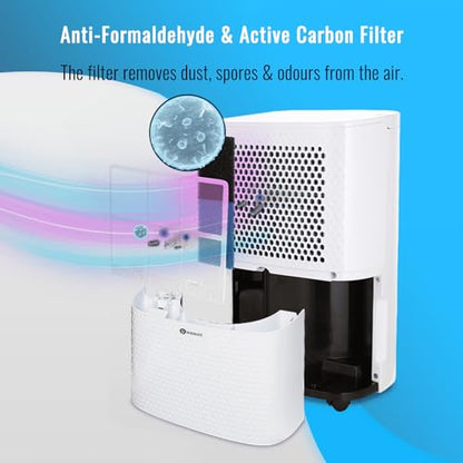 PureMate 12L/Day Dehumidifier