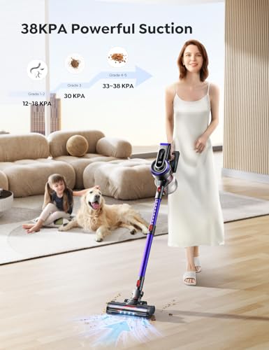 BuTure Cordless Vacuum Cleaner, 38 Kpa Powerful Stick Vacuum