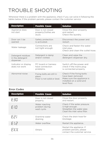 Midea Freestanding Washing Machine