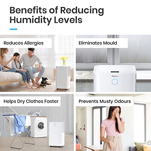 Pro Breeze 12L/Day Dehumidifier
