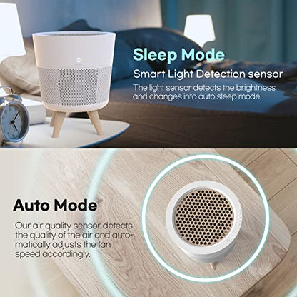 IMUNSEN M-002W Air Purifier