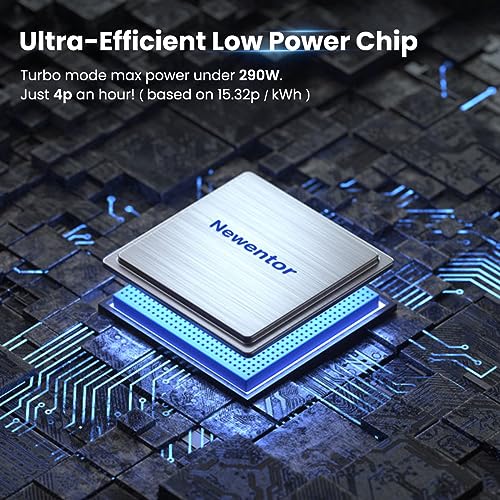 Newentor Dehumidifier