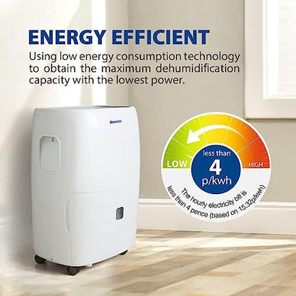 Newentor Low Energy Dehumidifier