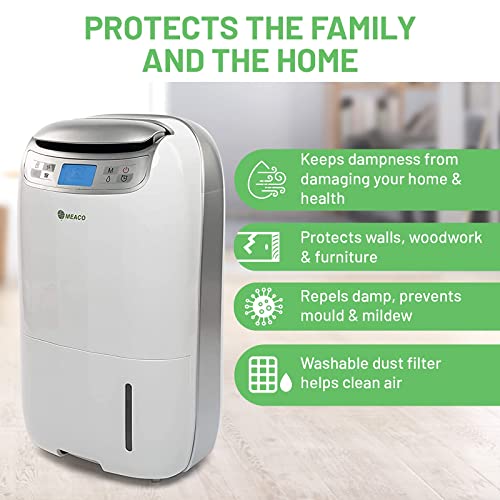 Meaco 25L Ultra Low Energy Dehumidifier