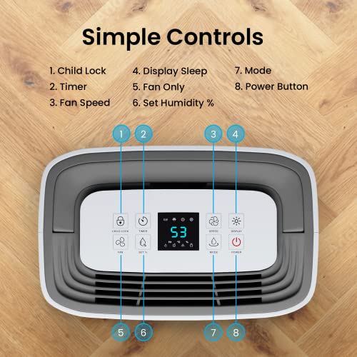 Pro Breeze® 20L/Day Dehumidifier